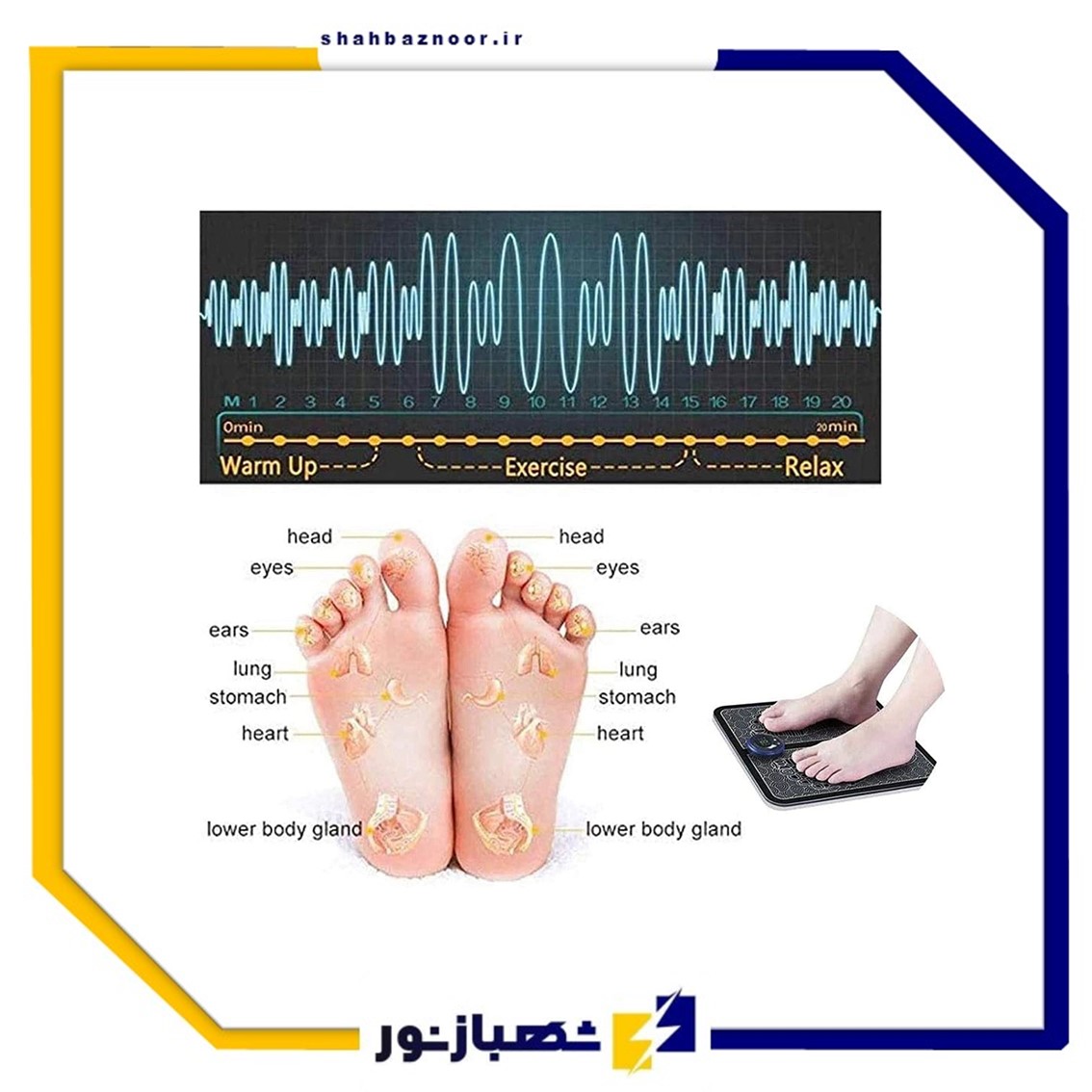 Slide78